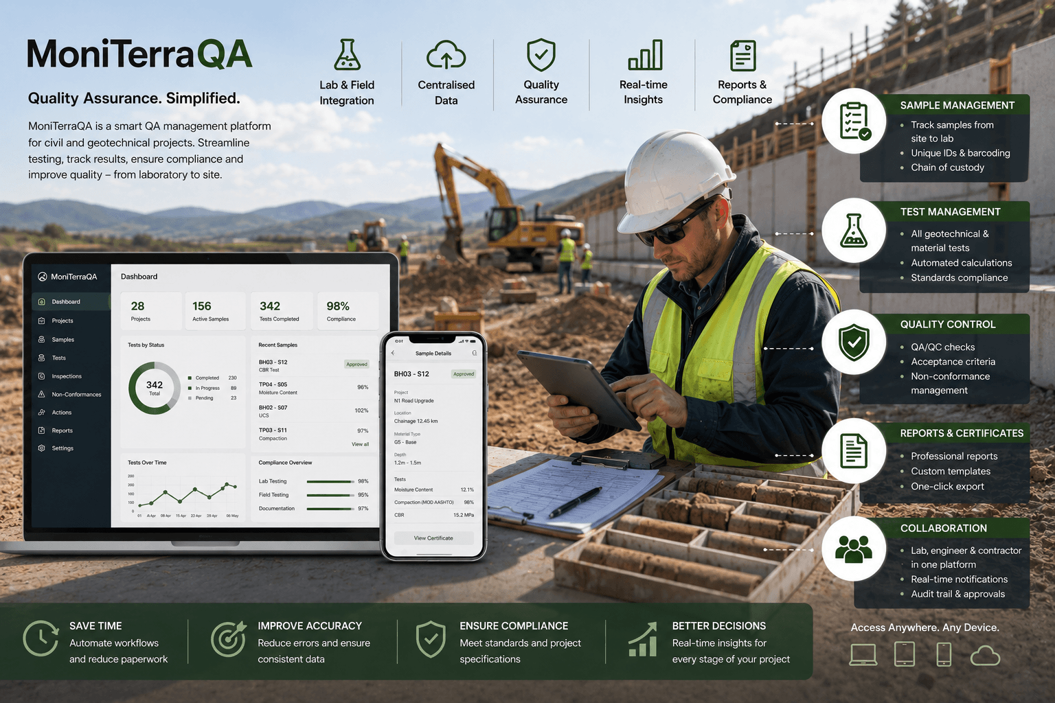 MoniterraQA product screenshot